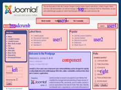 joomla cơ bản, module, thu thuat joomla, tự học joomla, joomla